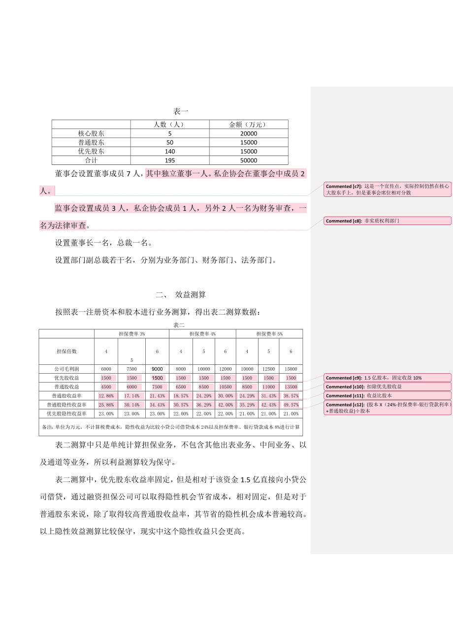 私营个体经济协会融资平台搭建方案.doc_第3页