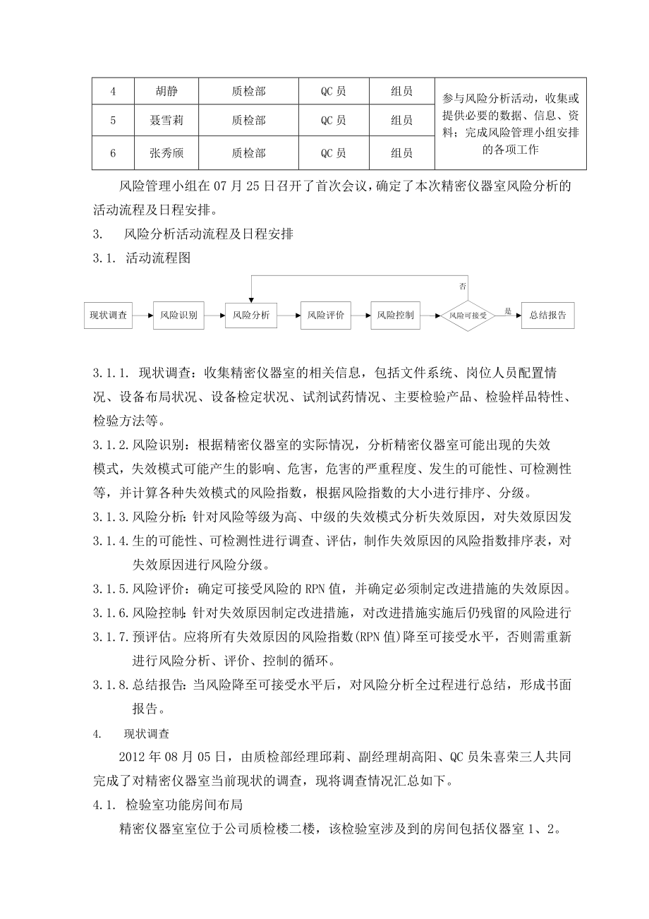 09 精密检验仪器风险评估报告.doc_第3页