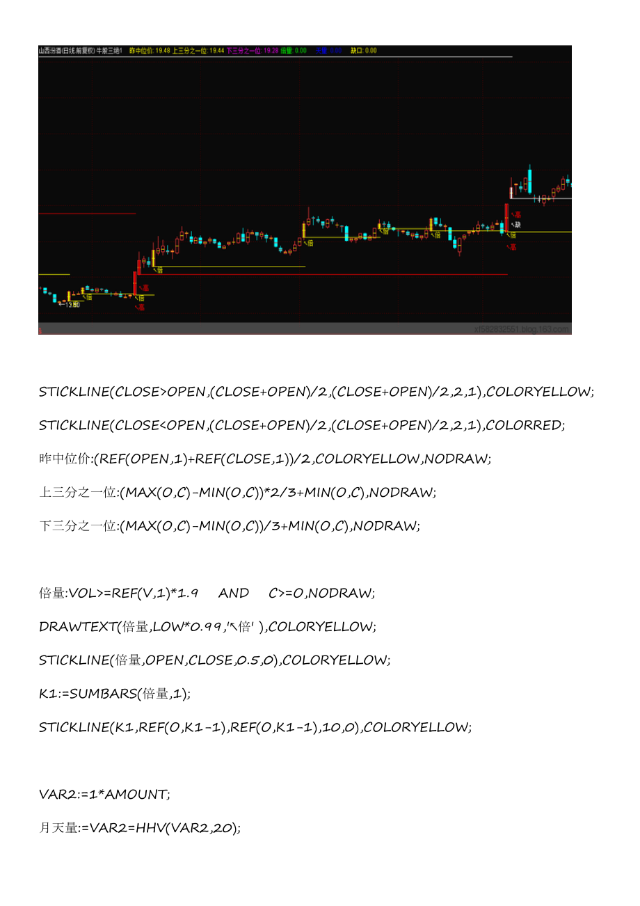 牛股三绝买点选股公式.doc_第2页