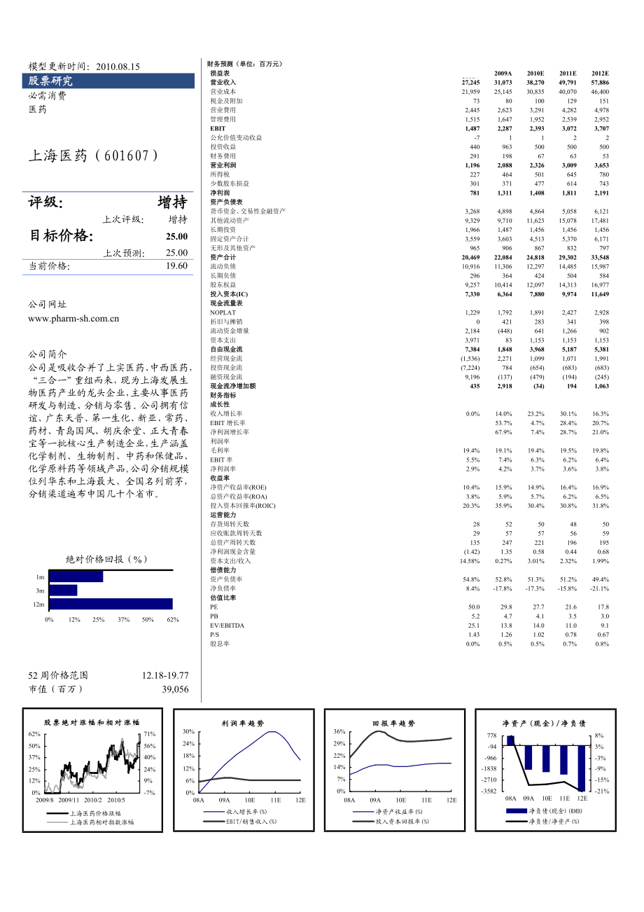 公司深度研究上海医药10.8.12.doc_第2页