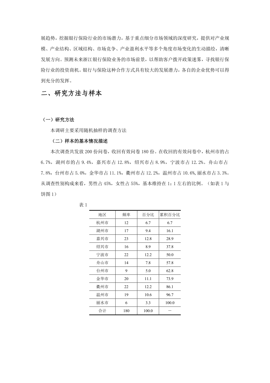 浙江省银行保险消费市场调研报告.doc_第2页