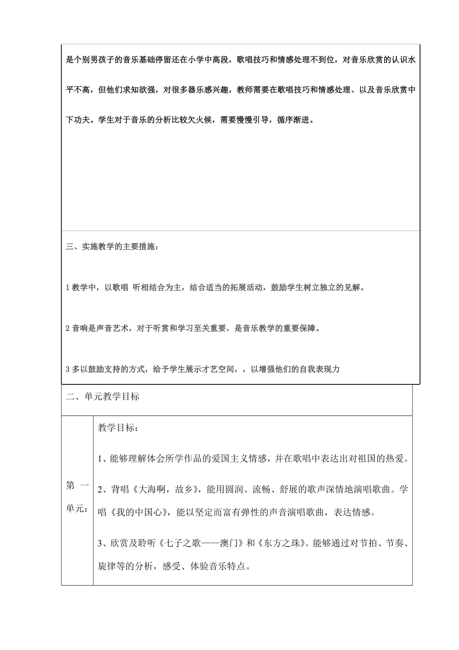 人音版八年级上册音乐表格式教案全册.docx_第2页