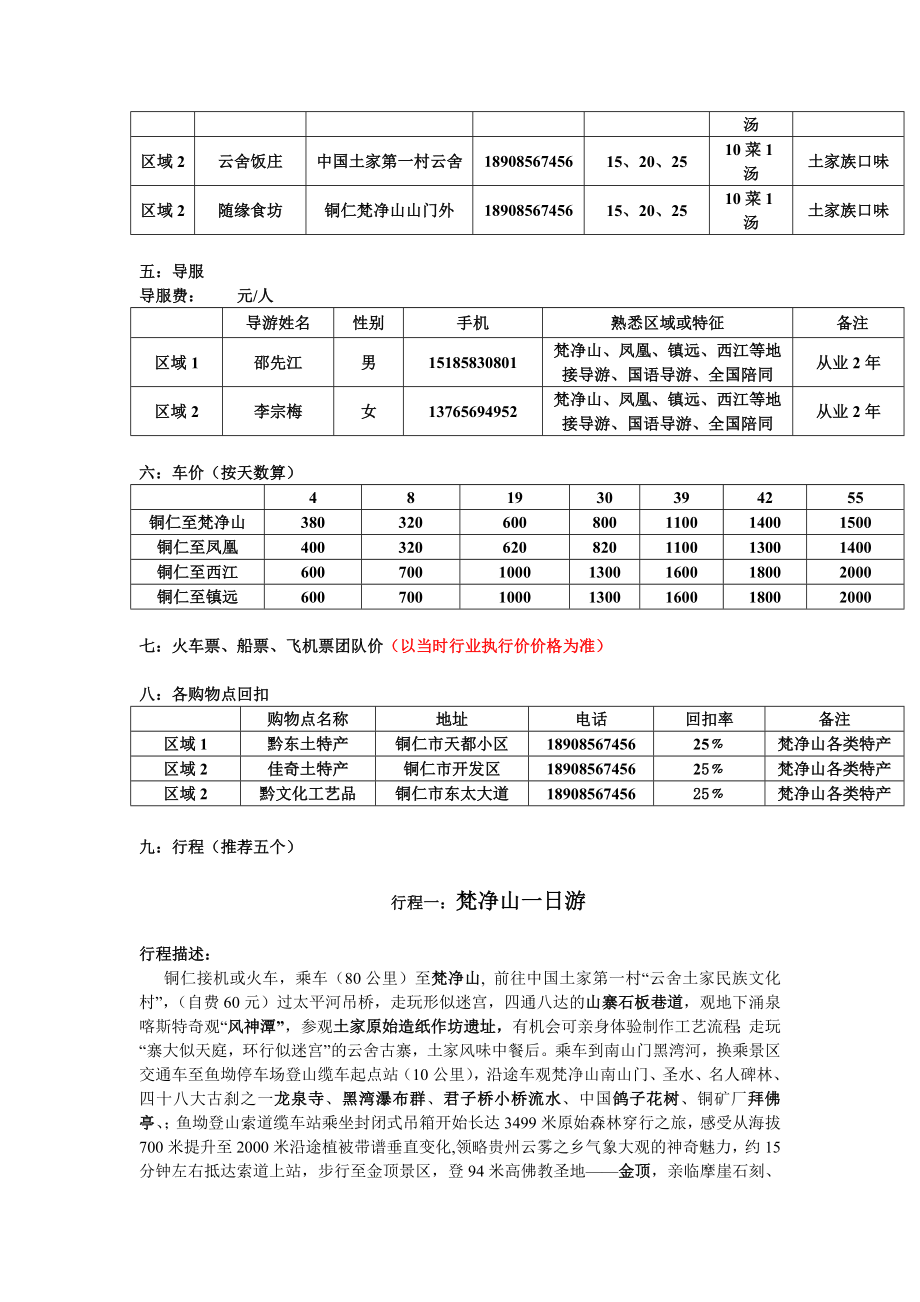 铜仁光大旅行社地接模板.doc_第2页