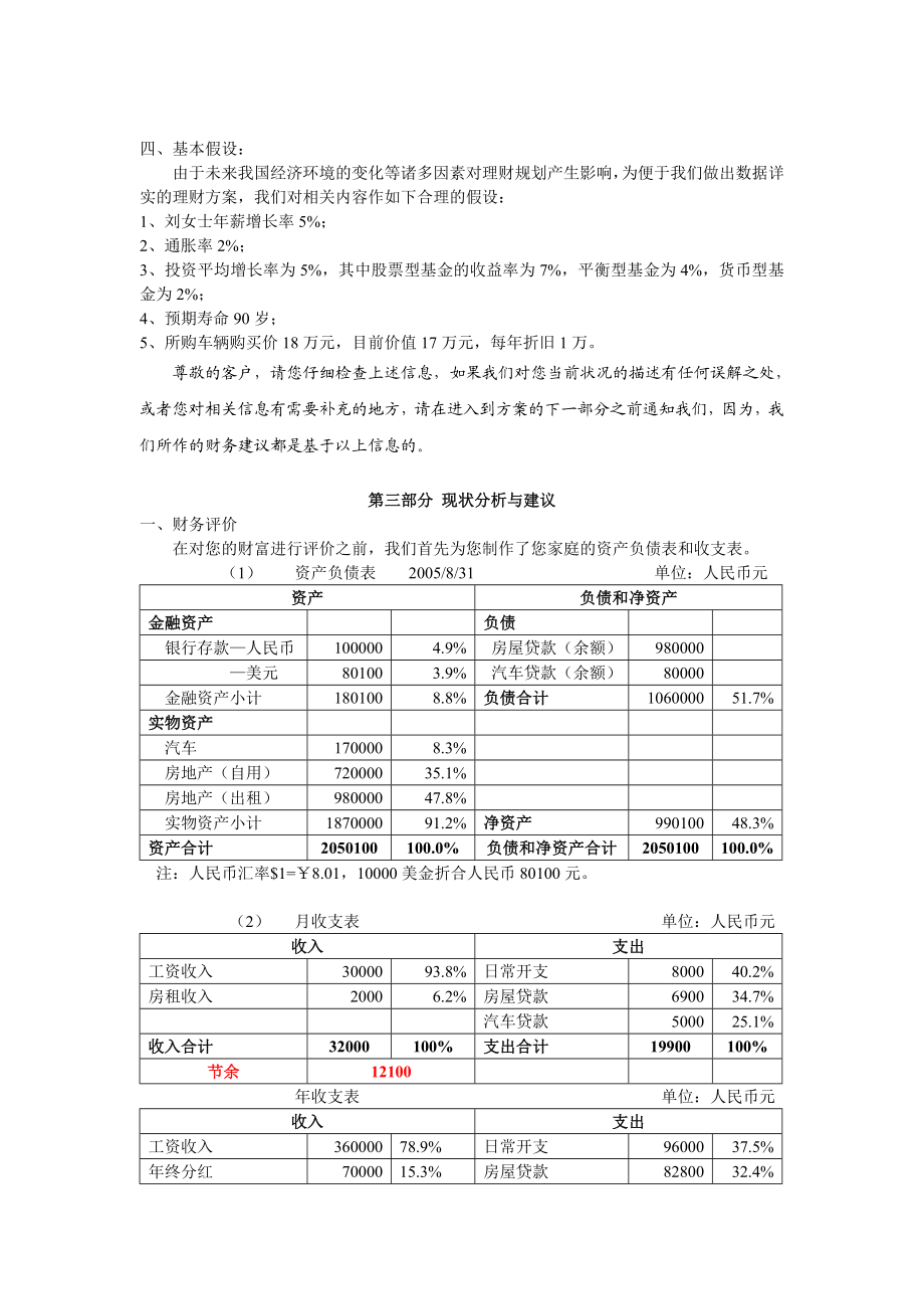 刘女士理财规划书.doc_第2页