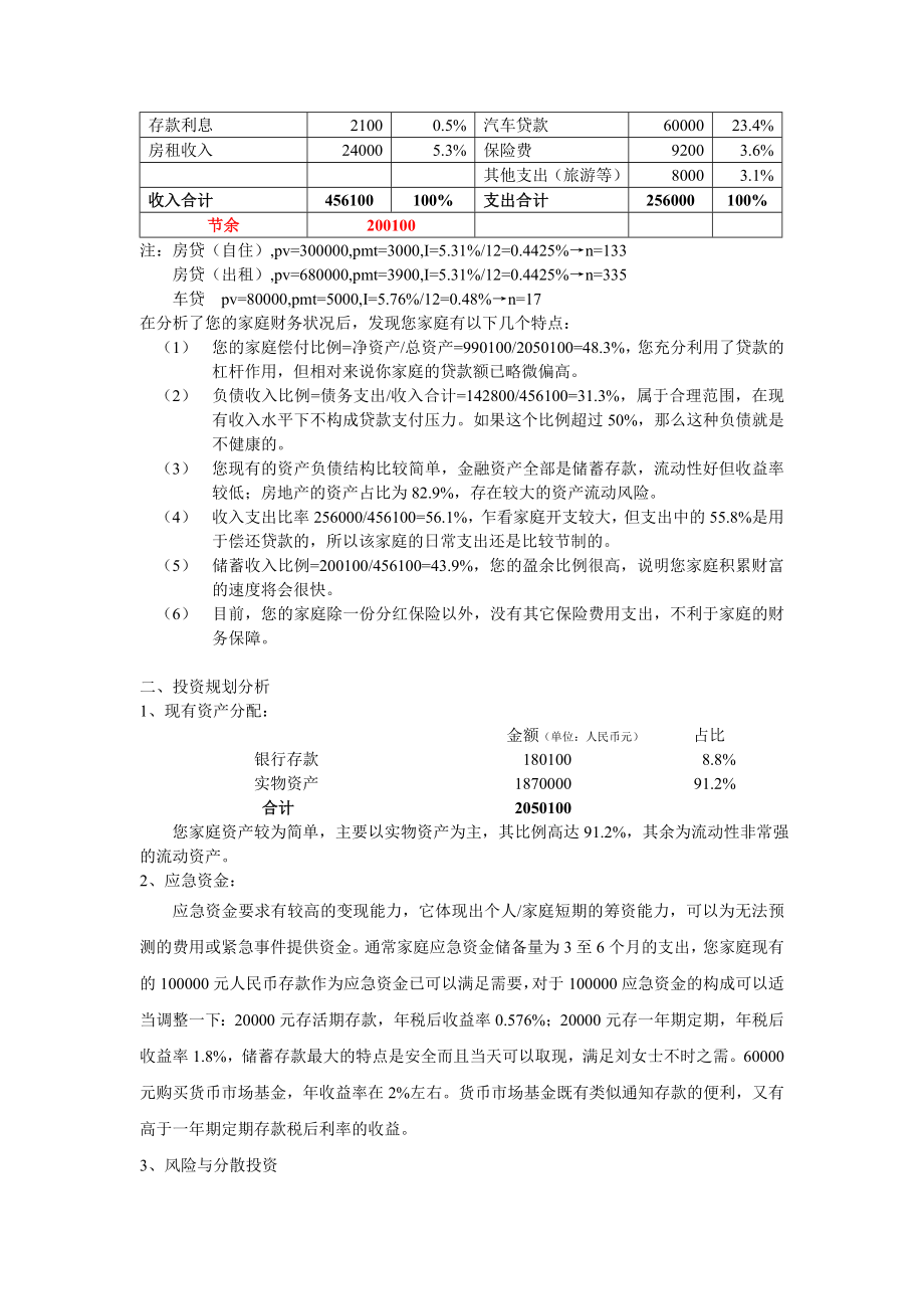 刘女士理财规划书.doc_第3页