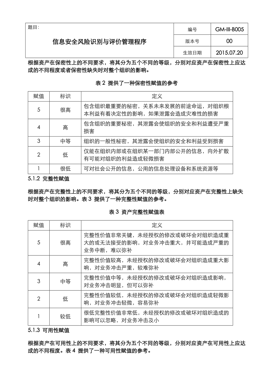 信息安全风险识别和评价管理程序文件.doc_第3页