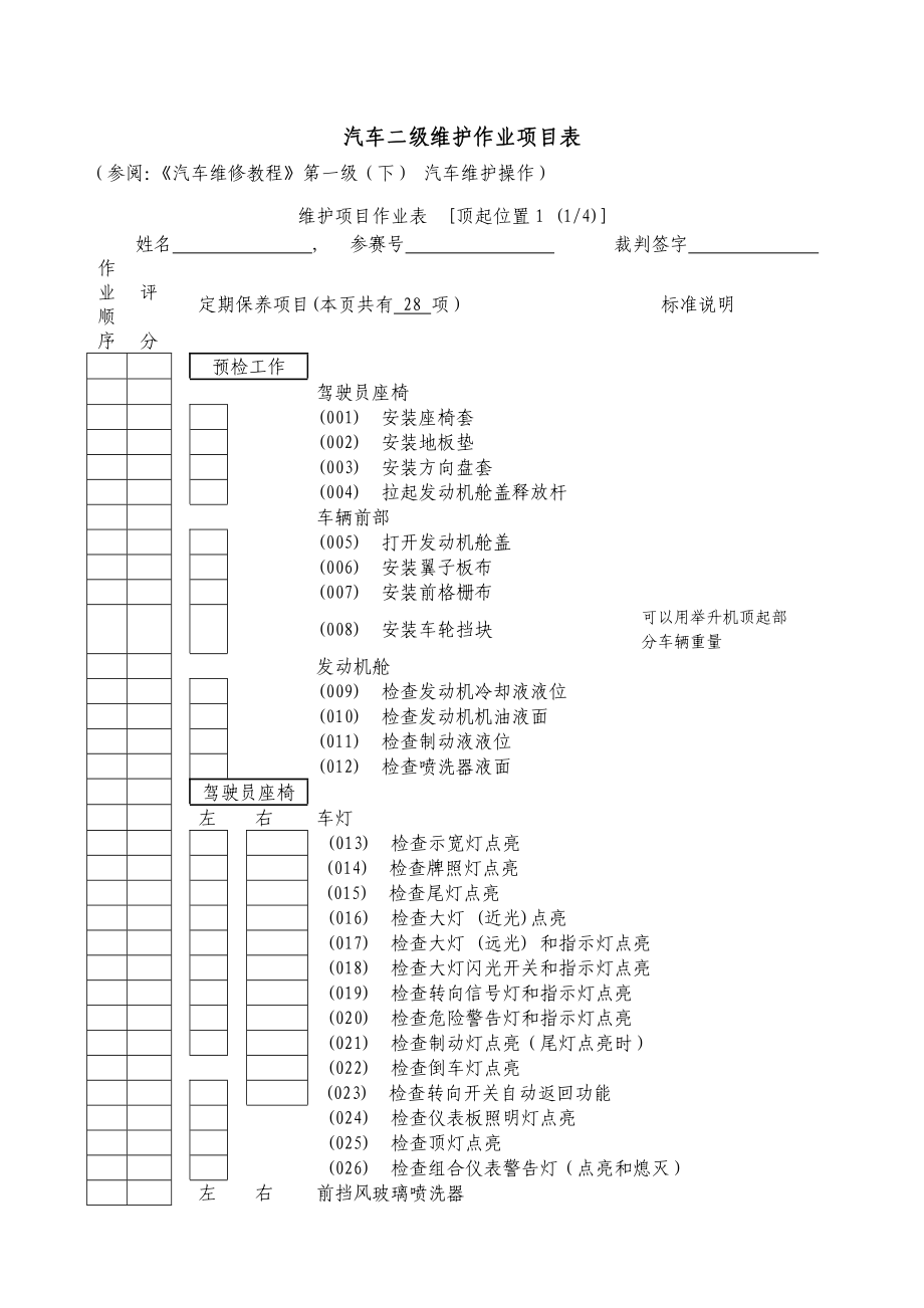 汽车二级维护作业项目表.doc_第1页