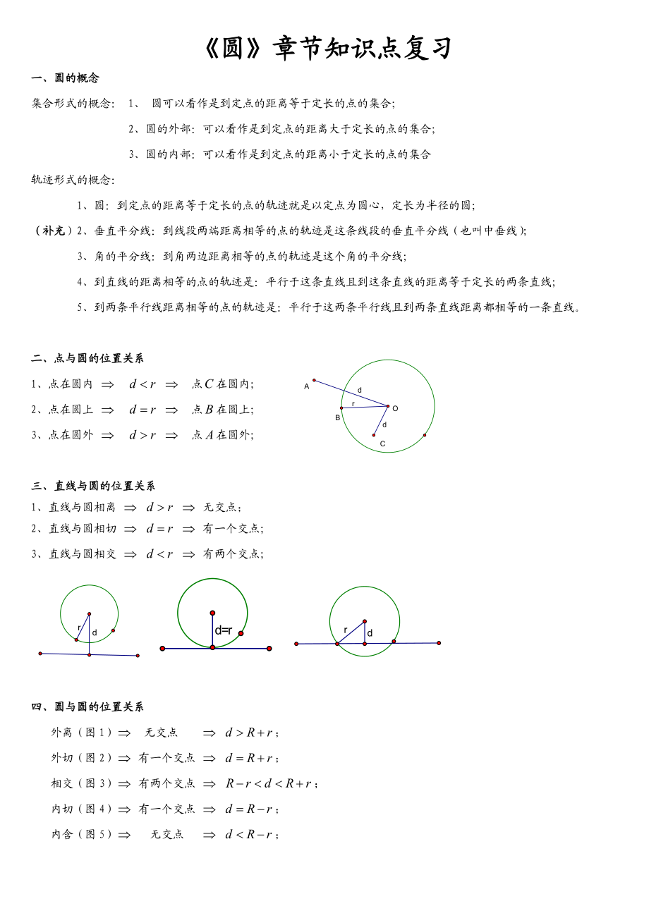 初三《圆》章节知识点复习总结专题.doc_第1页