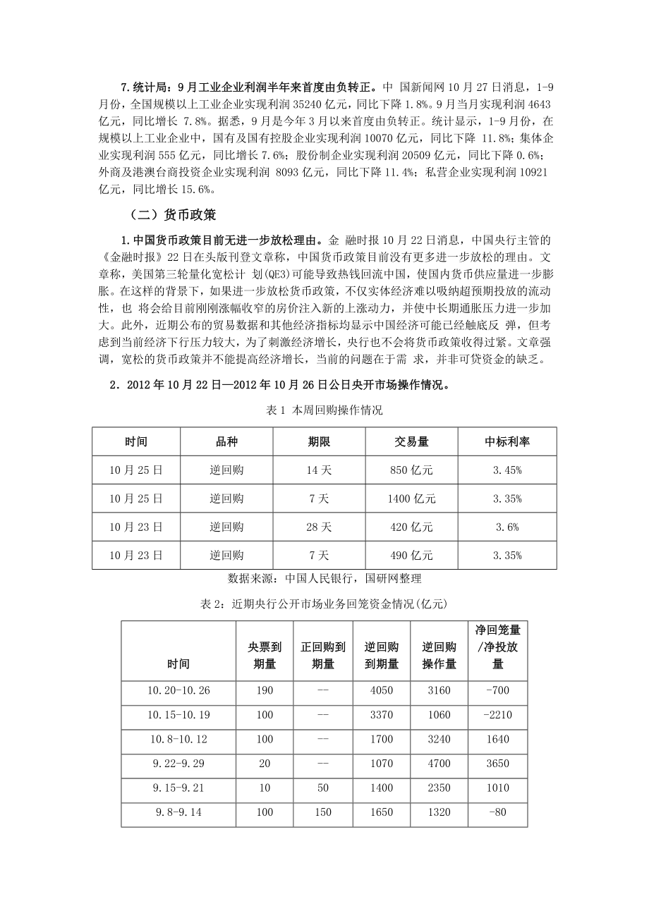 10月第4周国内金融形势与货币政策周评(10月22日—10月28日).doc_第2页