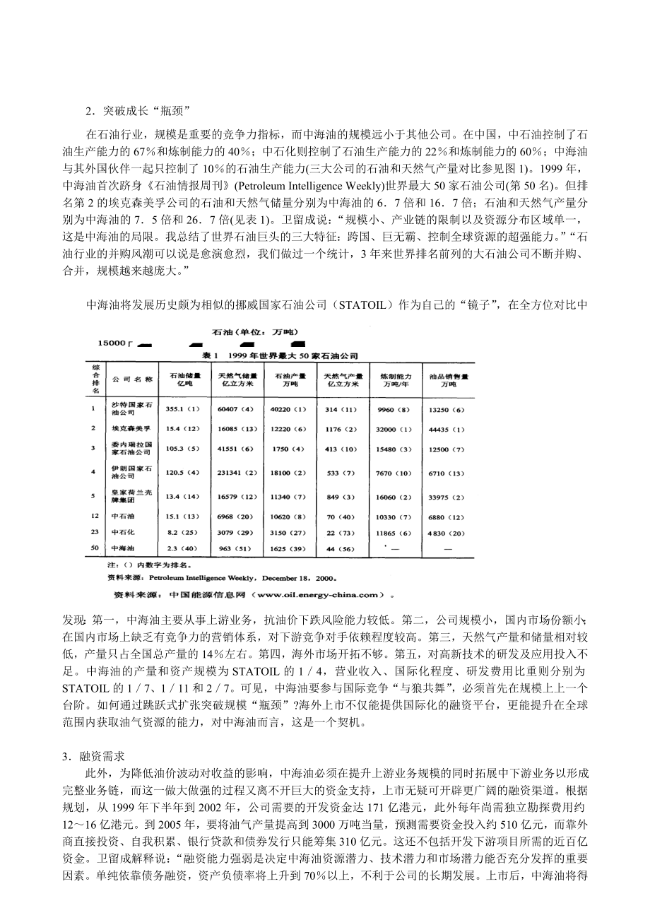 案例4：中国海洋石油有限公司两次上市的洗礼.doc_第3页