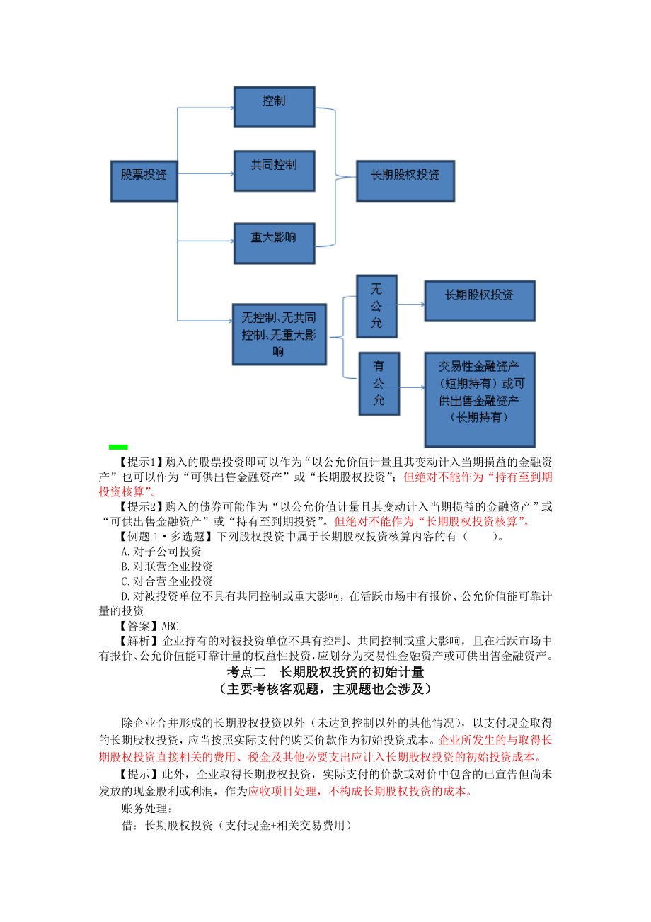 初级第一章 长期股权投资 讲义.doc_第2页