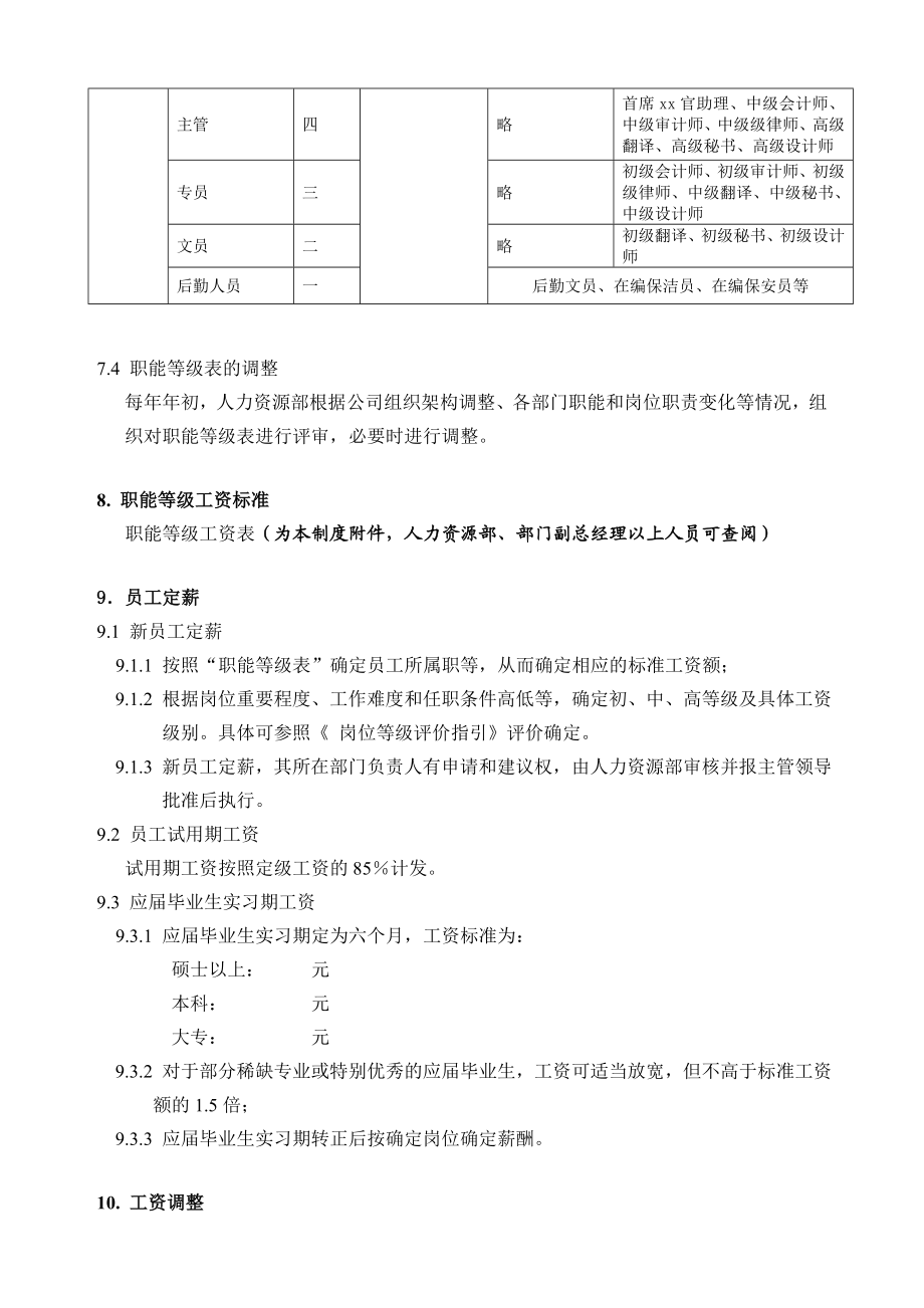 某上市公司薪酬管理制度.doc_第3页