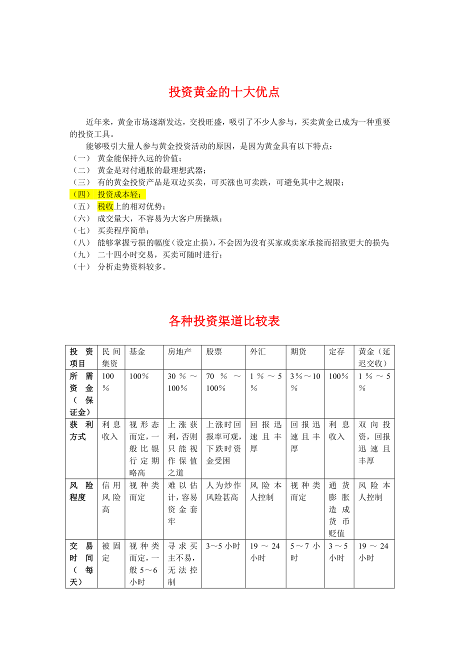 国际现货黄金培训资料.doc_第1页