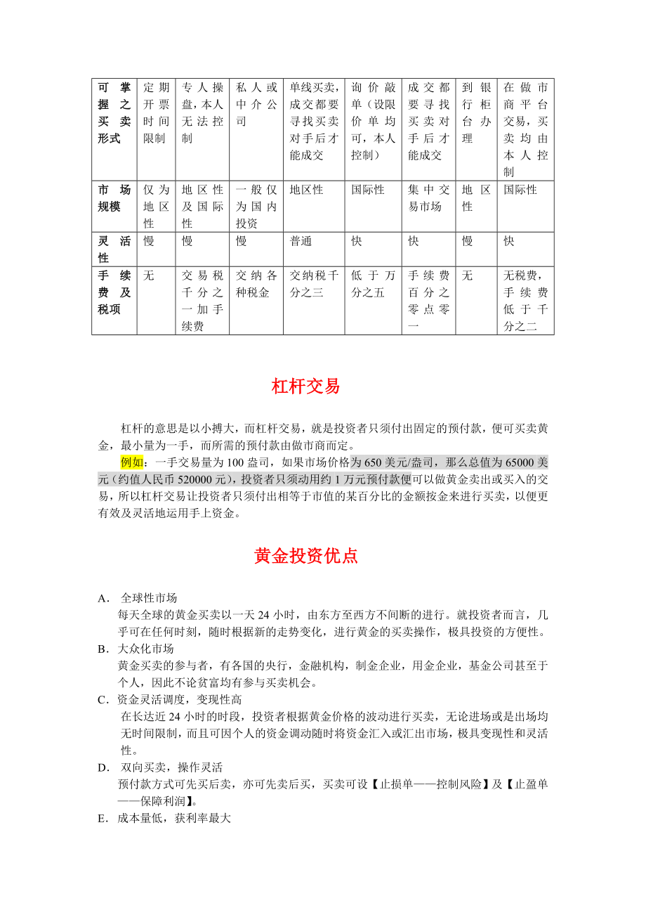 国际现货黄金培训资料.doc_第2页