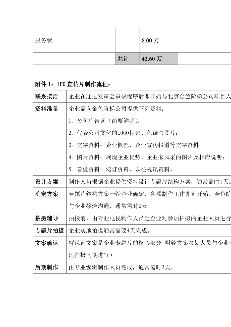 深圳xx股份有限公司上市公关方案.doc_第3页