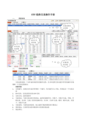 ETF趋势交易操作手册.doc