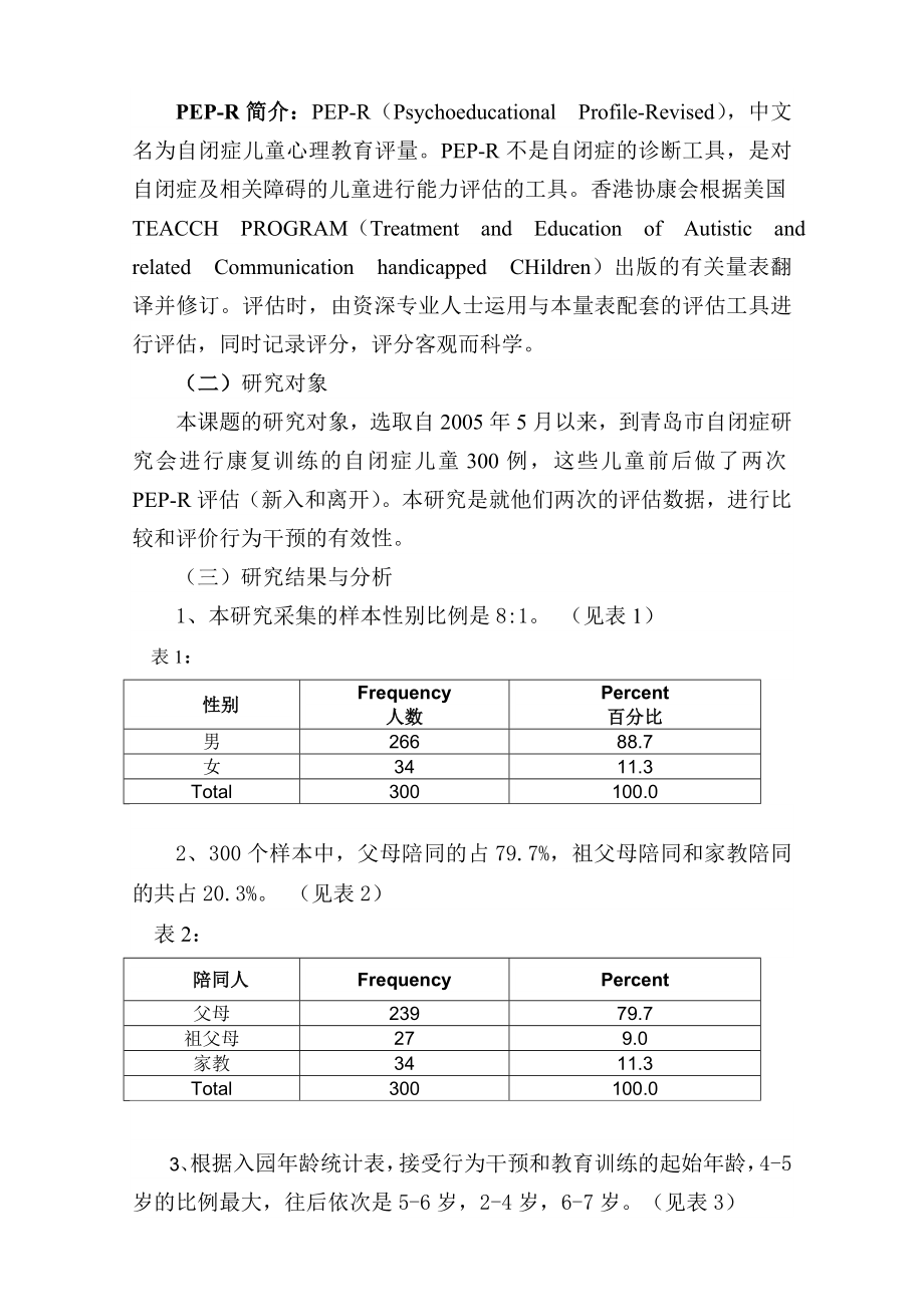 自闭症儿童早期行为干预有效性实证研究与对策建议.doc_第3页