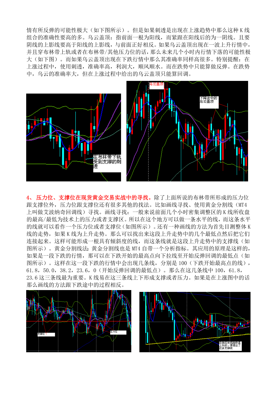 现货黄金实战技术分析讲解实录.doc_第2页