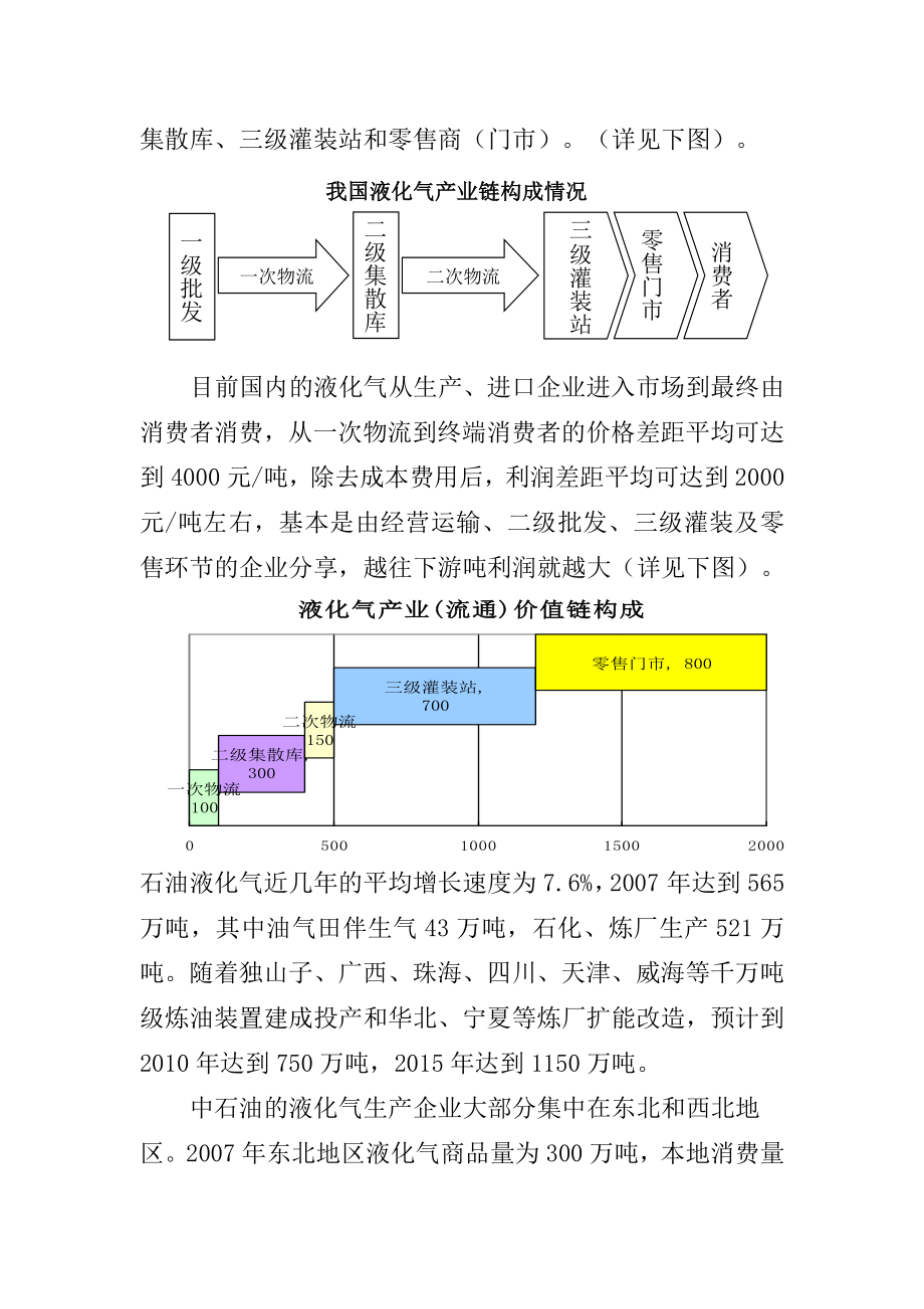 液化气分公司业务发展设想及实施方案.doc_第3页