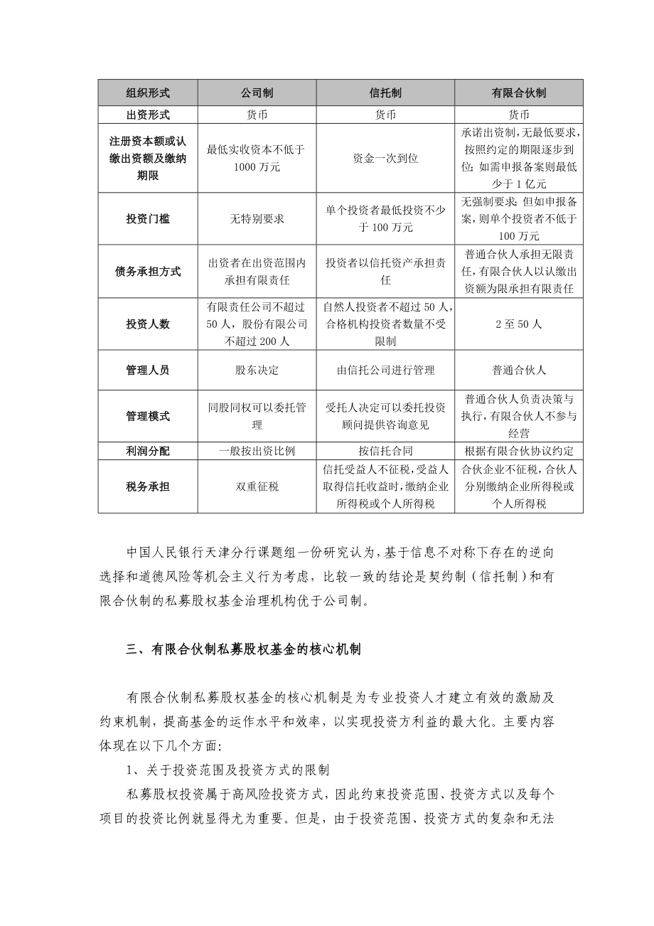 有限合伙制私募股权基金的设立[1].doc_第2页