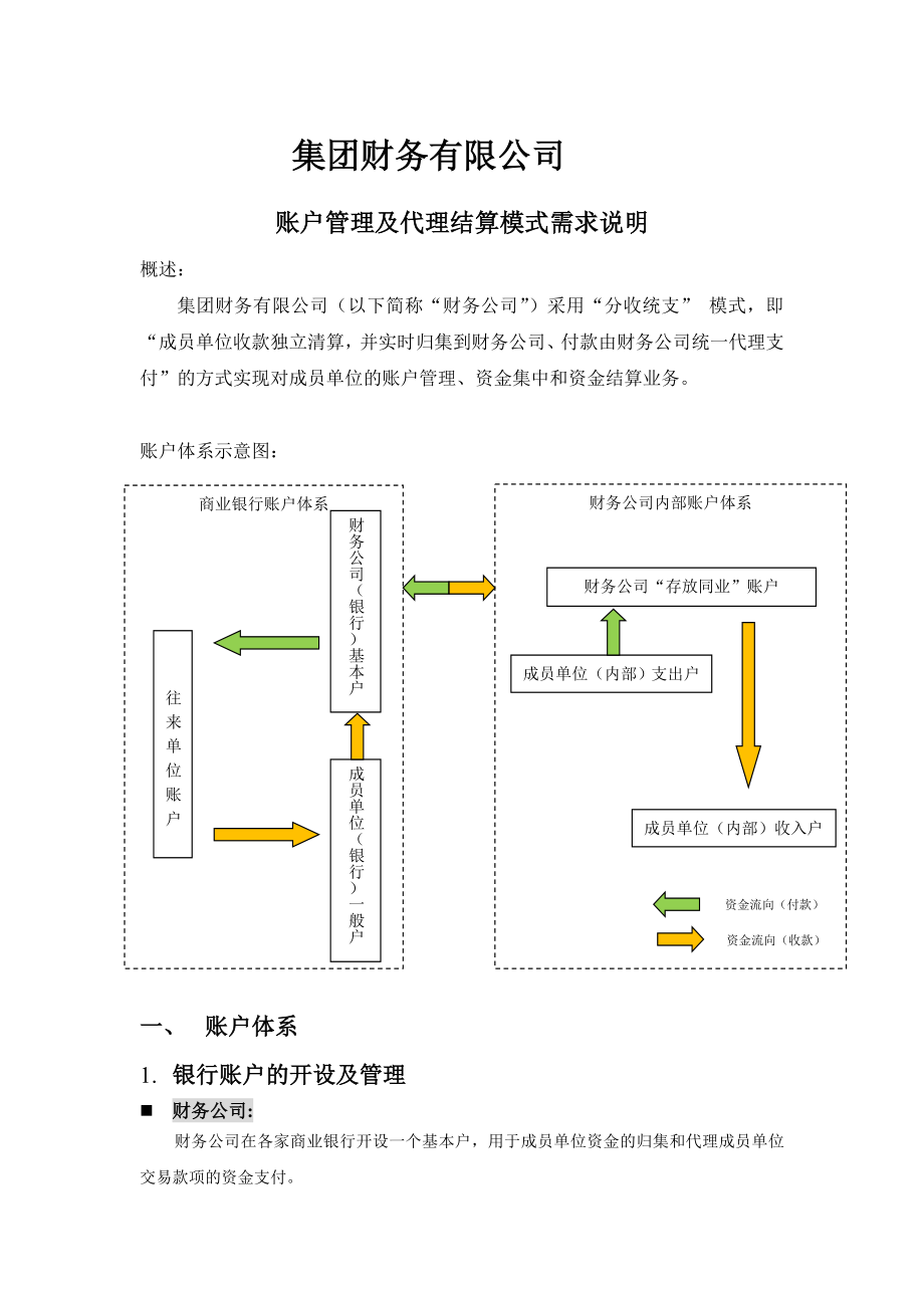 财务公司账户管理及代理结算模式分收统支介绍.doc_第1页