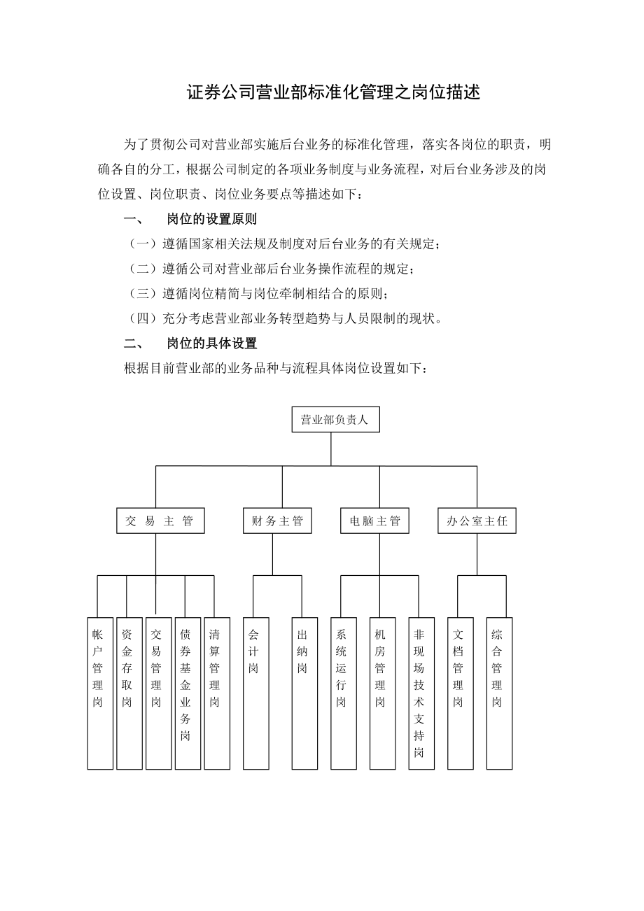 证券公司营业部标准化管理之岗位描述.doc_第1页