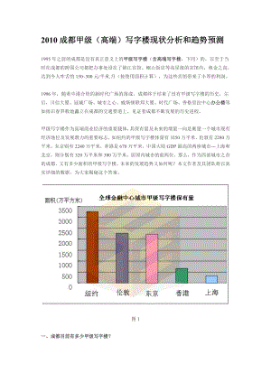 成都甲级高端写字楼现状分析和趋势预测.doc