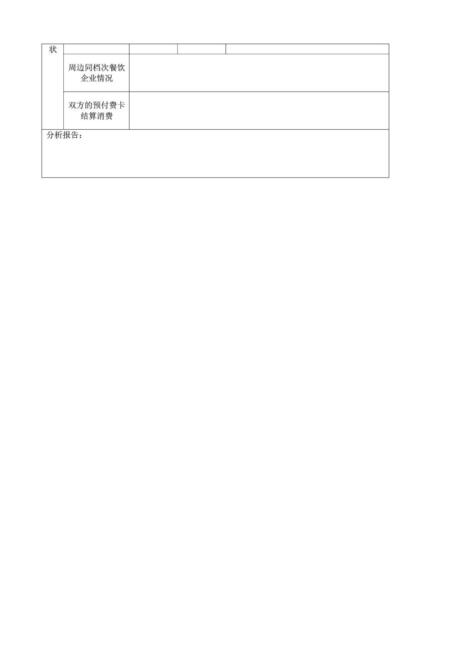 投资餐饮项目调研计划免费下载.doc_第3页