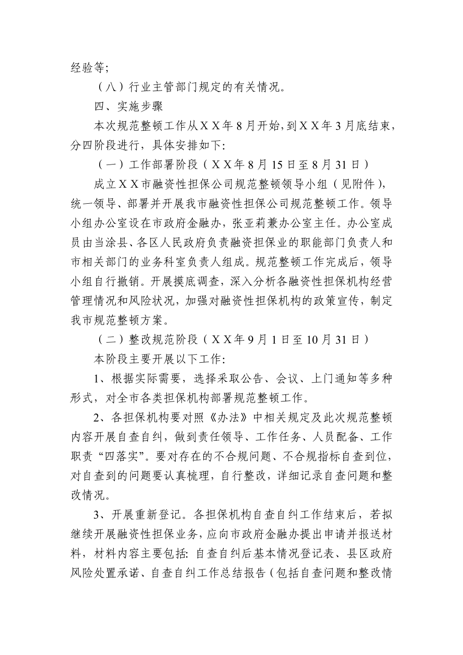 融资性担保公司规范整顿方案1　.doc_第2页