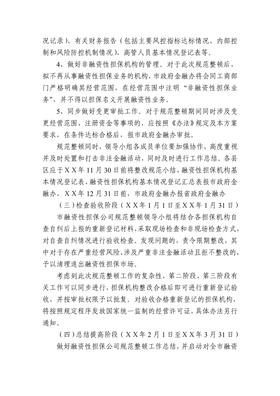 融资性担保公司规范整顿方案1　.doc_第3页