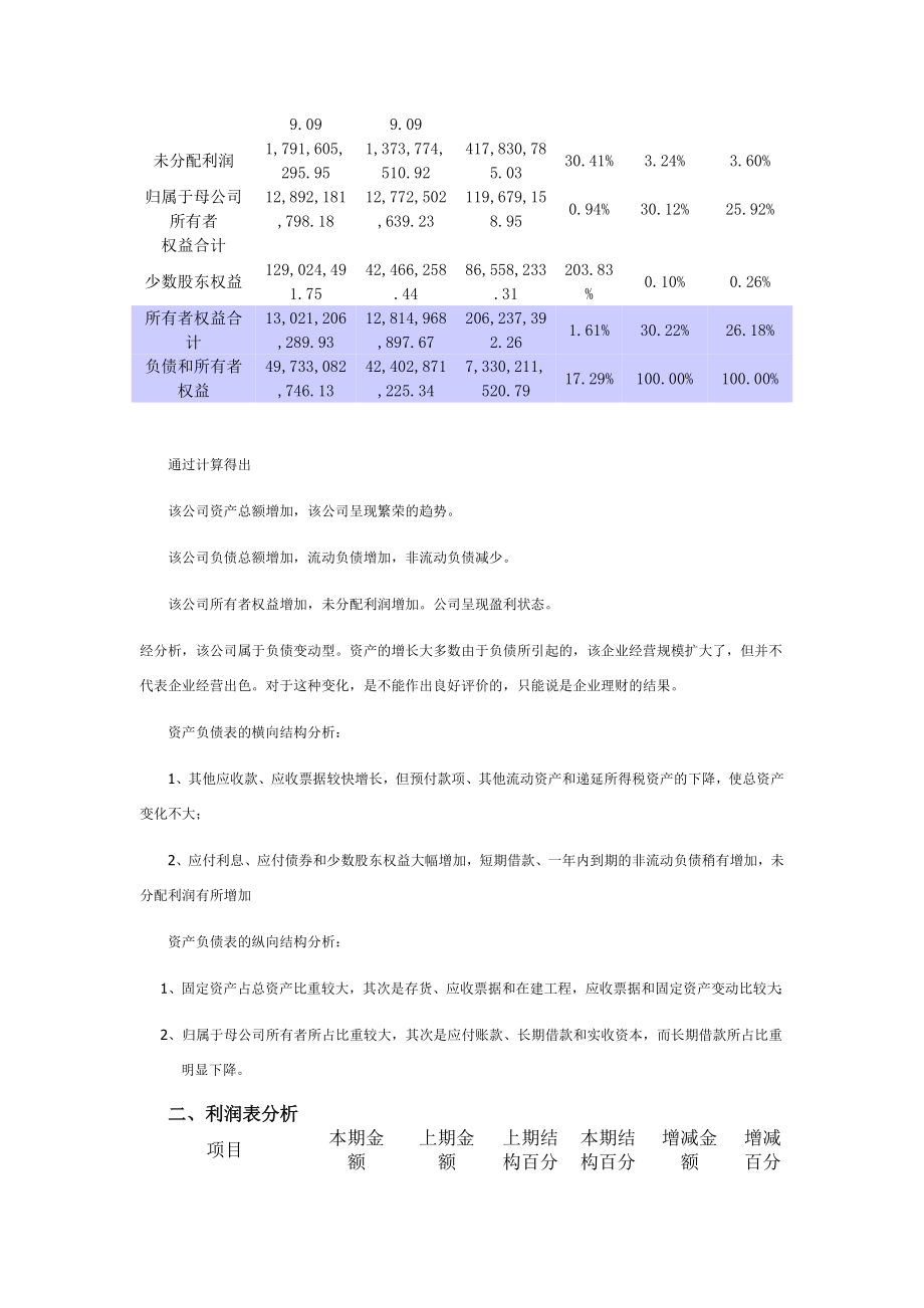 包钢钢铁上市公司财务报表分析报告.doc_第3页