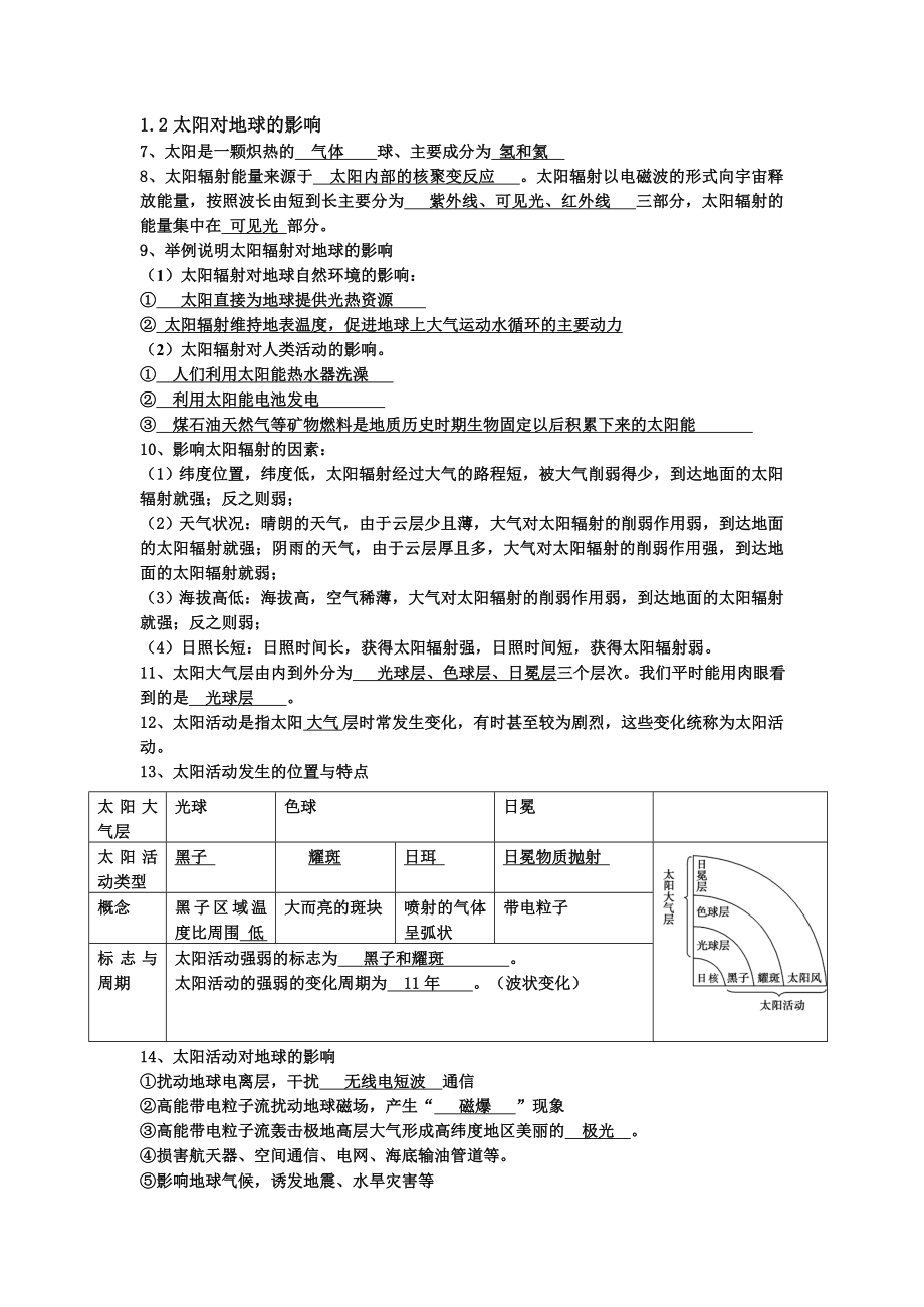 新教材鲁教版必修一-必背知识点总结整理.doc_第2页