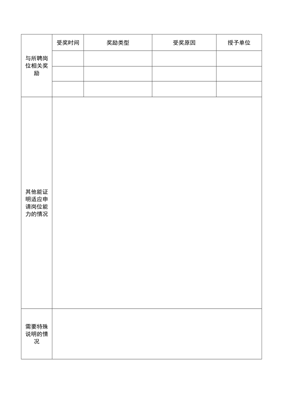 河南省郑州新区建设投资有限公司.doc_第2页