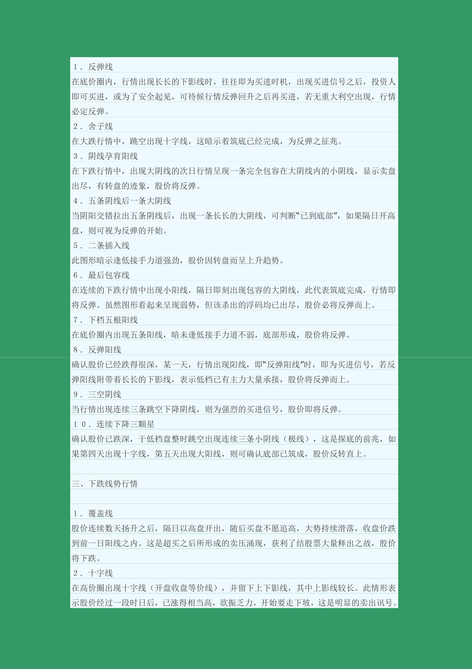 K线线势型态分析.doc_第2页