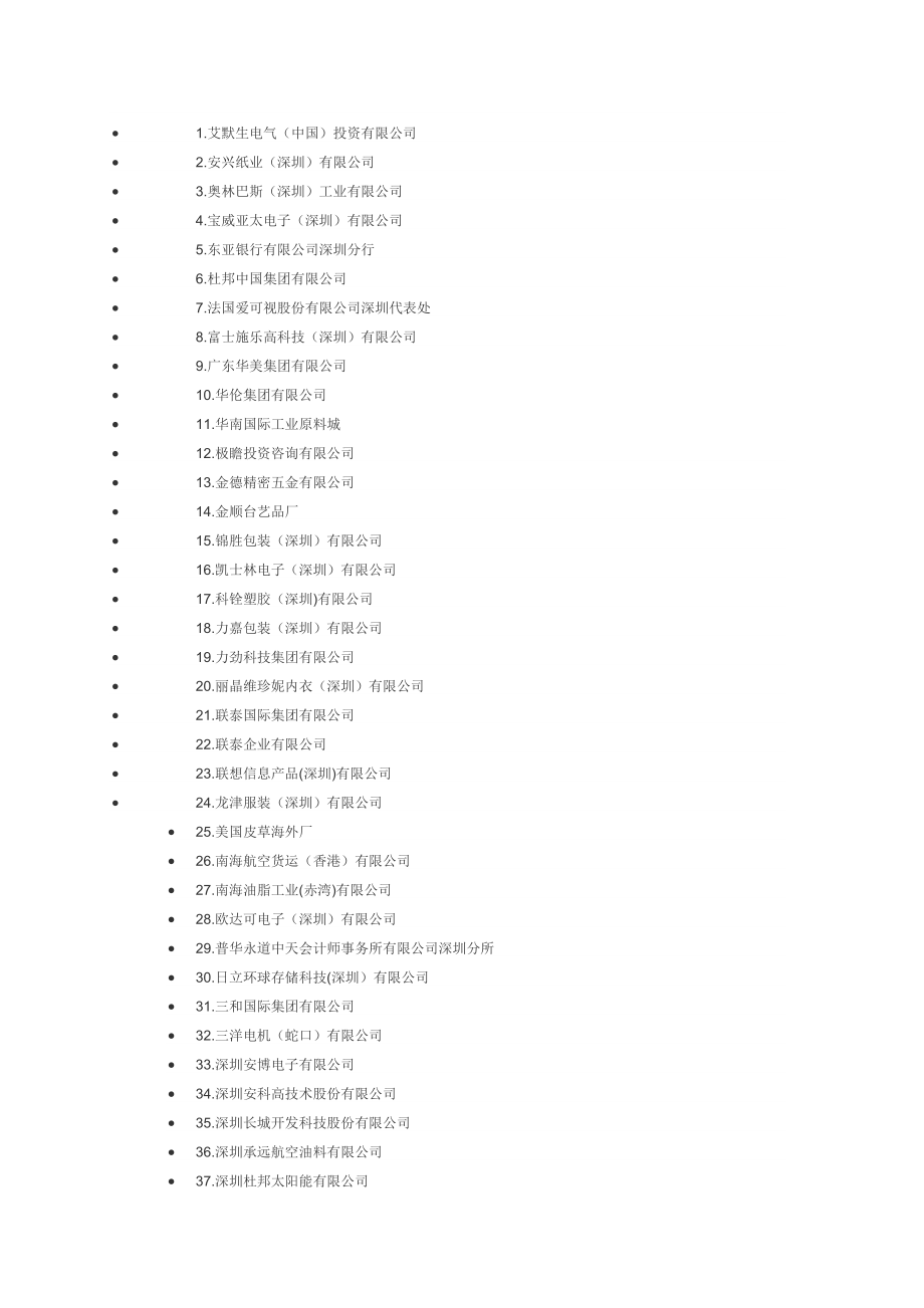 深圳外商投资企业完全名单350家最新.doc_第1页