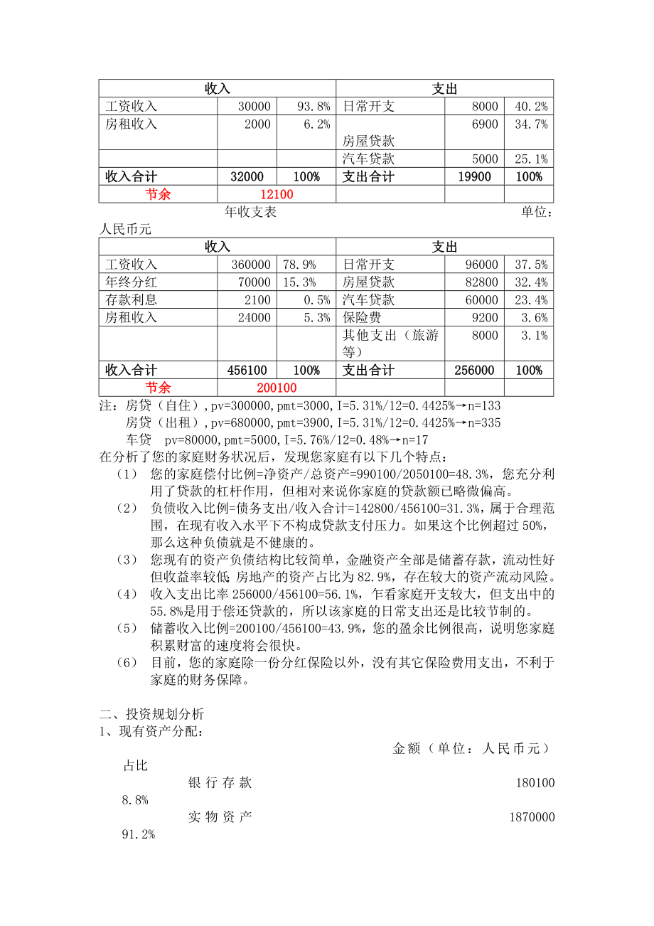 刘女士理财规划书(doc).doc_第3页