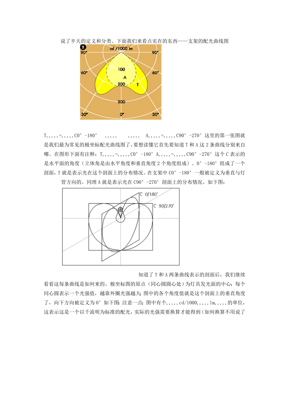 4534000466若何看配光曲线图[整理版].doc_第3页