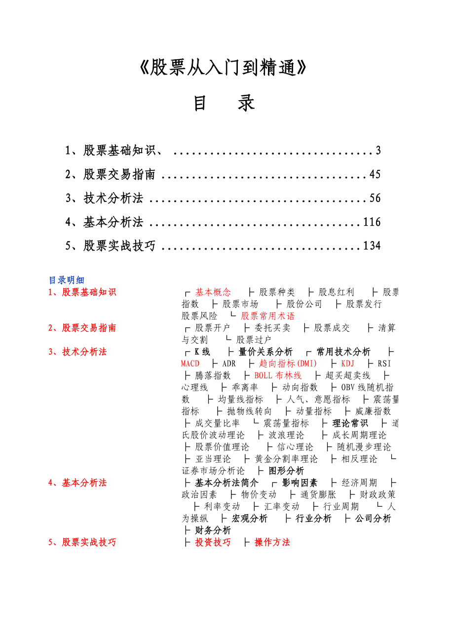 学炒股 股票基础知识《股票从入门到精通》收藏版.doc_第1页