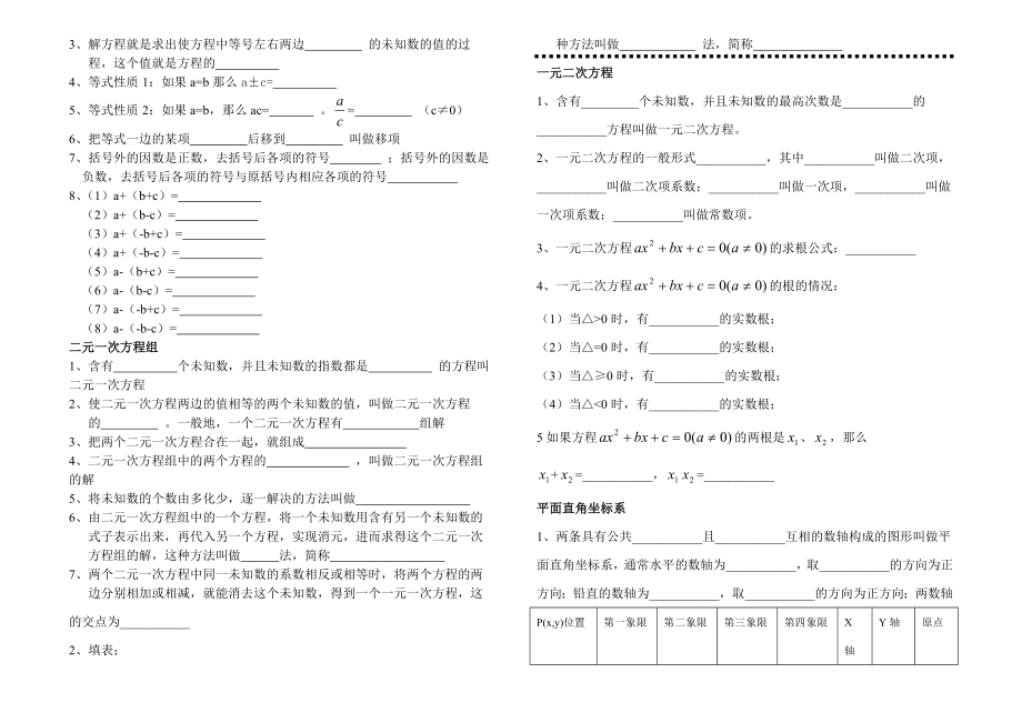 初中的数学知识点_(冀教版).doc_第3页