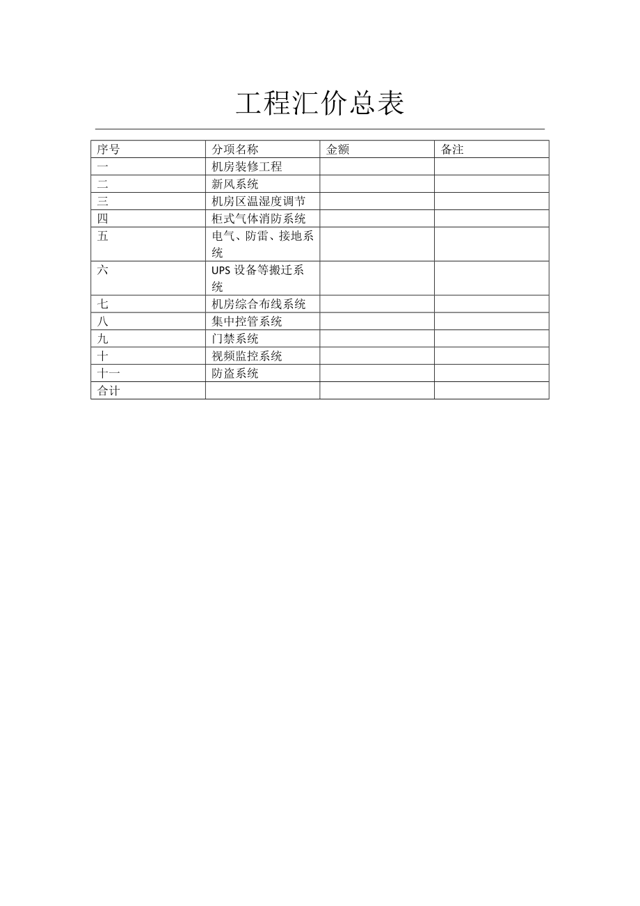 设计机房建设工程汇价总表.doc_第1页