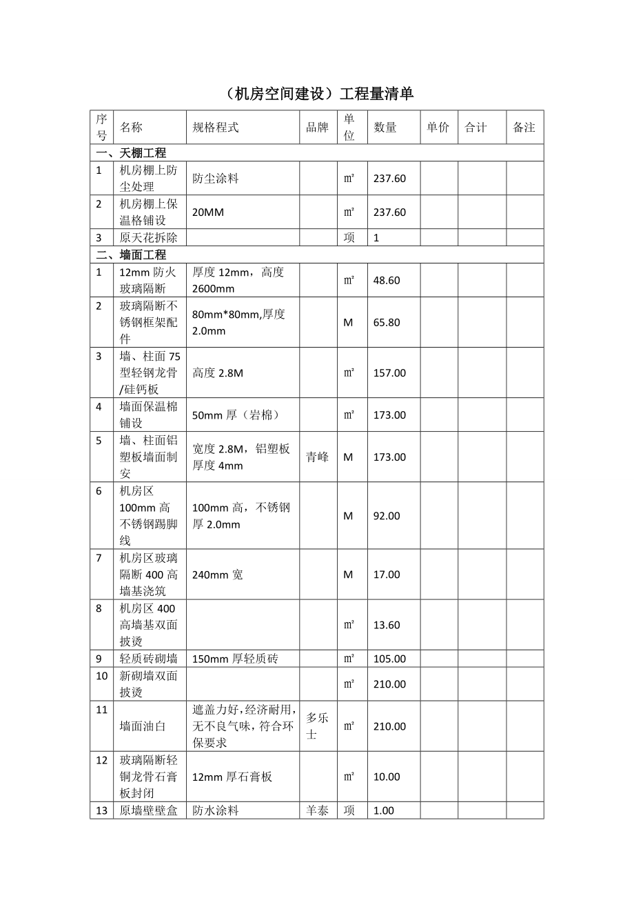 设计机房建设工程汇价总表.doc_第2页