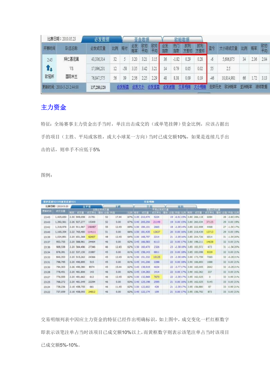 必发指数教程(一).doc_第2页