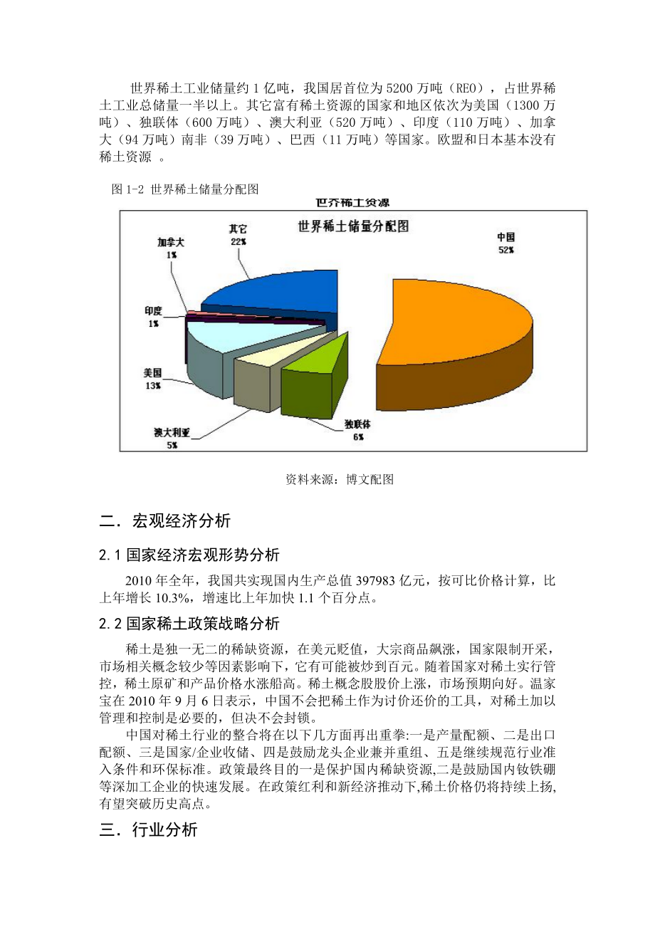 太原刚玉上市公司股票价值分析报告.doc_第3页