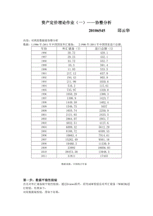 资产定价理论作业(模板) .doc