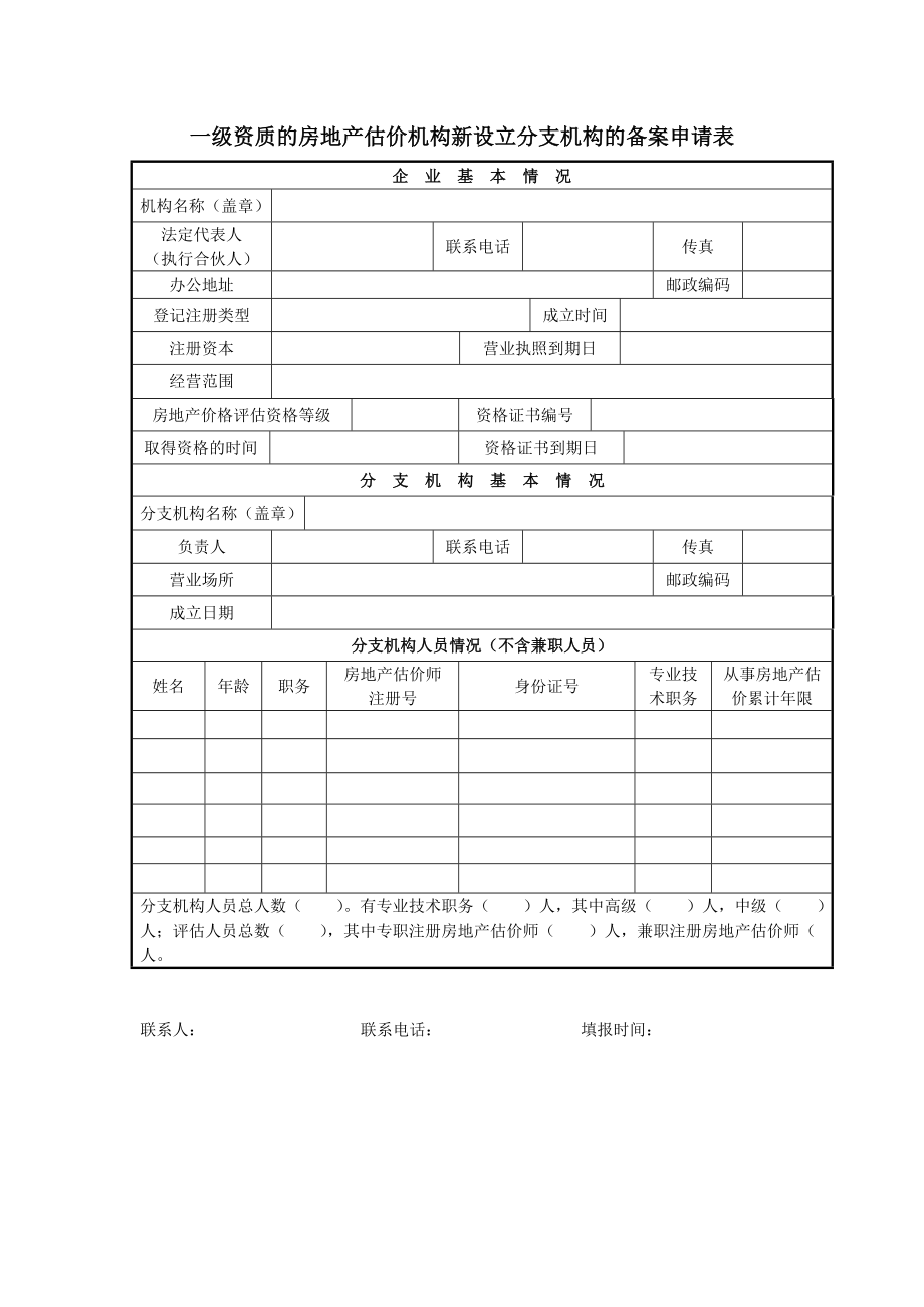 一级资质的房地产估价机构新设立分支机构的备案申请表.doc_第1页