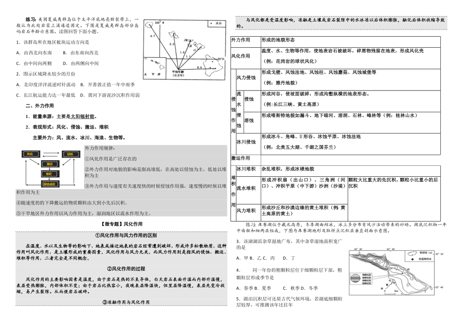 一轮复习《内外力作用与地貌》学案.docx_第2页