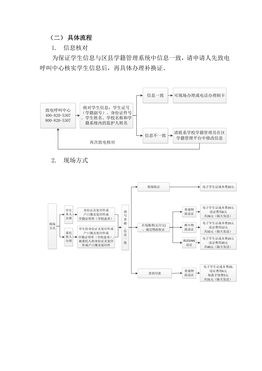 电子学生证补换流程.doc_第2页