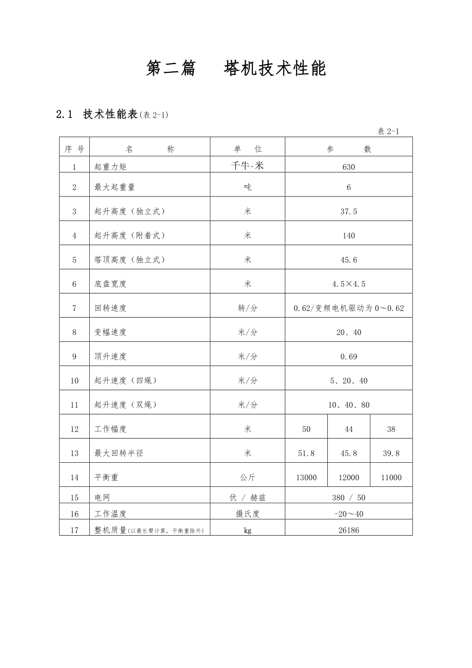 QTZ63塔式起重机使用说明书.doc_第3页