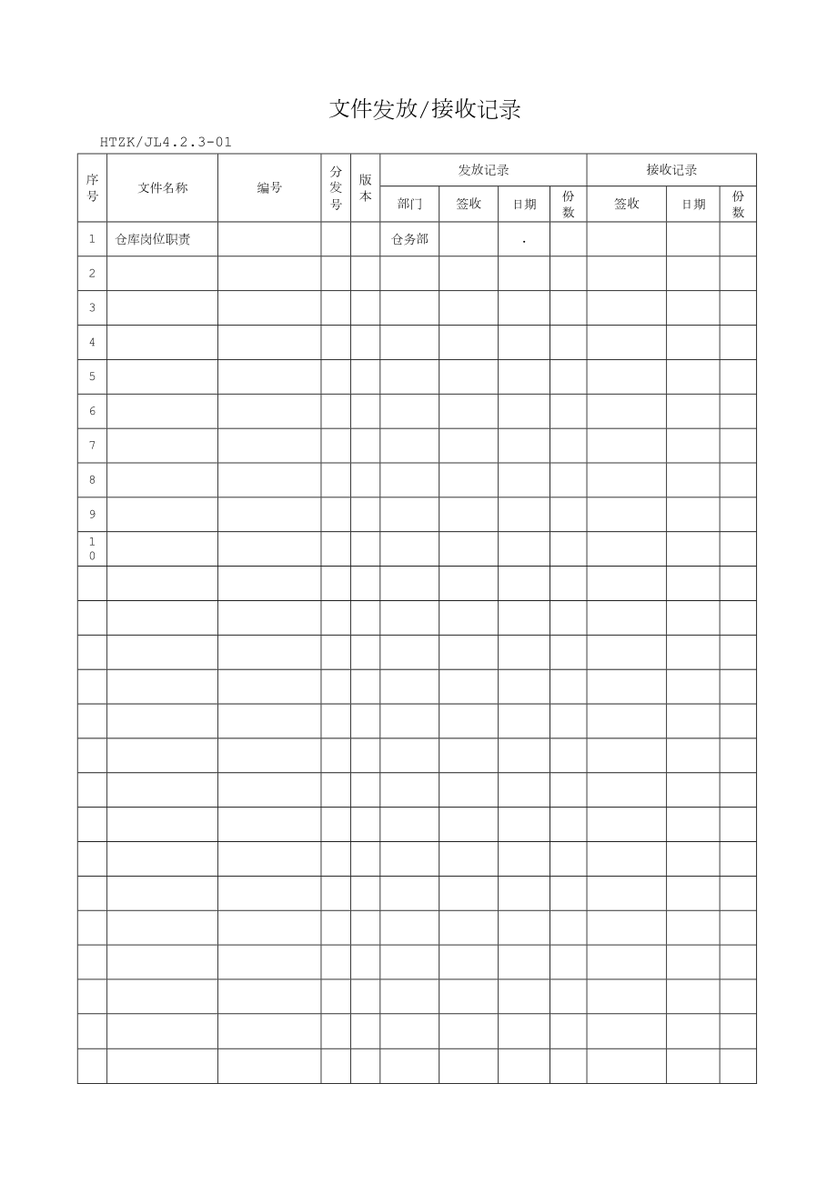 ISO9000认证全套表格模板.doc_第1页