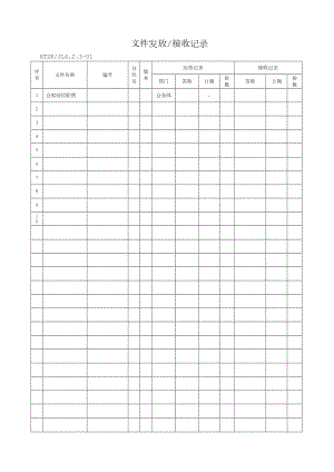 ISO9000认证全套表格模板.doc